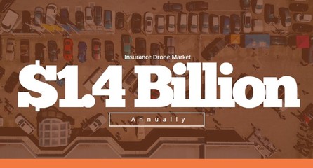 insurance_drone_market_1_60